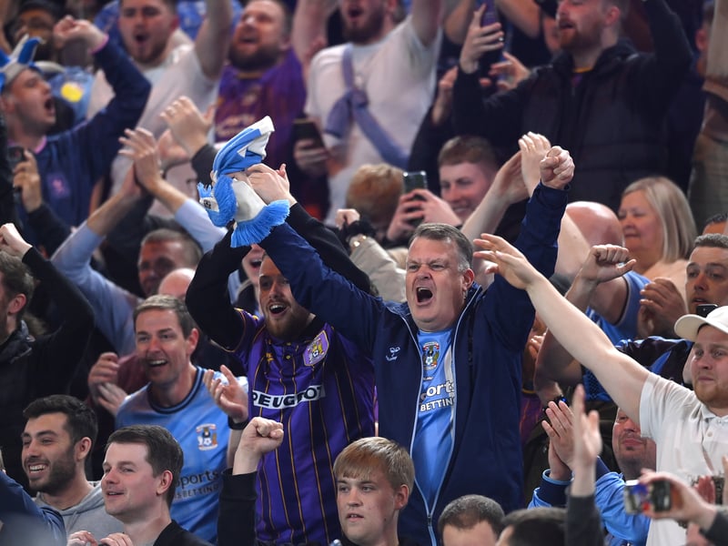 Average attendance: 20,739