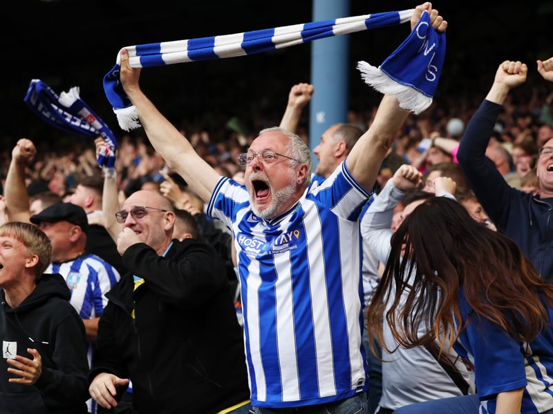 Average attendance: 25,647
