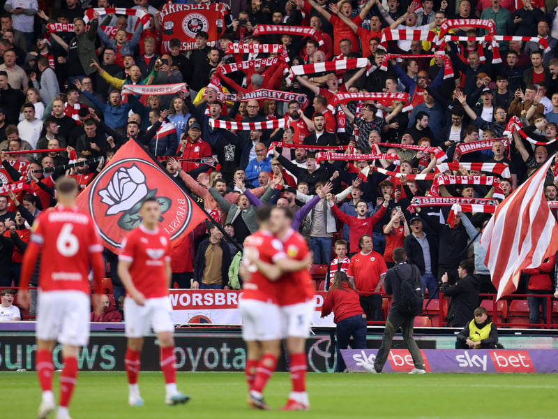 Average attendance: 11,993