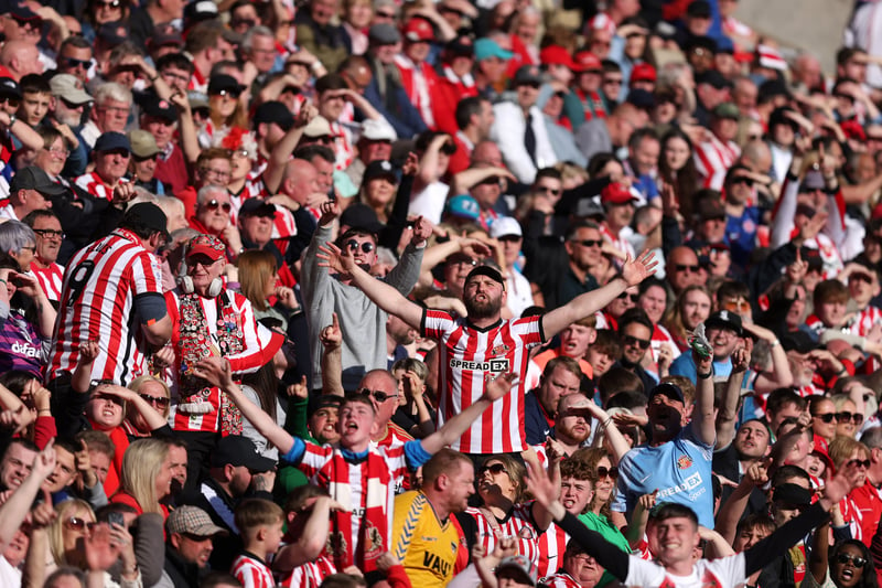 Sunderland: Season ticket cost: £335 Home wins: 7 Cost-per-win: £47.86 
