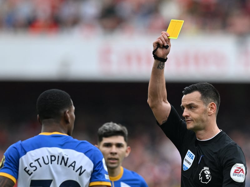 Fouls given away this season: 42