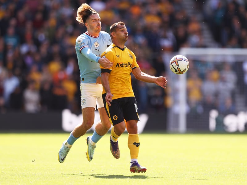 Used to be a regular in the first team and established himself as one of the best left-backs in the Premier League at one stage, but two serious knee injuries have taken this toll and Jonny’s time at Wolves could be up. The Spaniard has been hugely out of sorts, behind Hugo Bueno, Toti Gomes and Rayan Aït-Nouri in the pecking order.