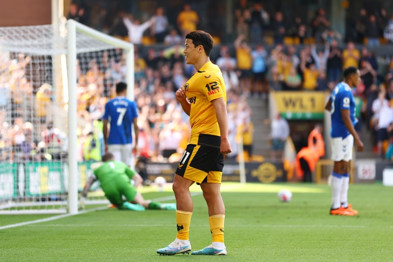 Was probably Wolves’ best player in the 1-1 draw with Everton as he scored the opening goal and didn’t stop running all game long.