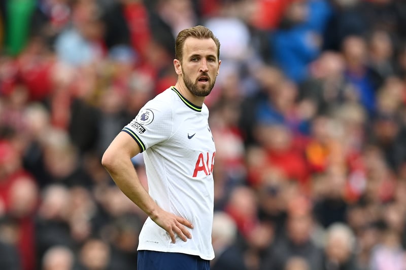 Spurs failed to secure European football, despite a positive xP of -2.40, which was largely down to Harry Kane’s incredible 30-goal return.
