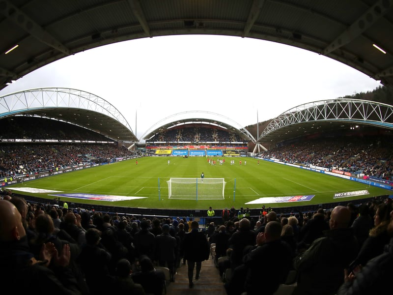 Average attendance - 18,638