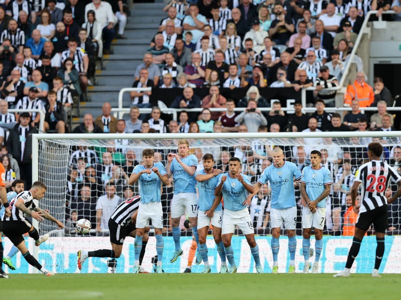 When Manchester City came to St James’ Park back in August, it was seen as the first major test of Newcastle’s credentials this season. Pep Guardiola’s side came into the game on the back of two wins from their first two games and with the imperious Erling Haaland up-front.
They left the north east battered and bruised having been involved in one of the games of the season. An early strike from the visitors looked like knocking the Magpies off course, but a stunning recovery, spearheaded by Allan Saint-Maximin putting in one of the very best performances to have graced the hallowed turf, saw Newcastle take a 3-1 lead.
Kieran Trippier’s stunning free-kick was the highlight for Newcastle as they went toe-to-toe with the eventual champions. Two goals in quick succession earned the visitors a point but the statement the Magpies made on that day will live long in the memory.