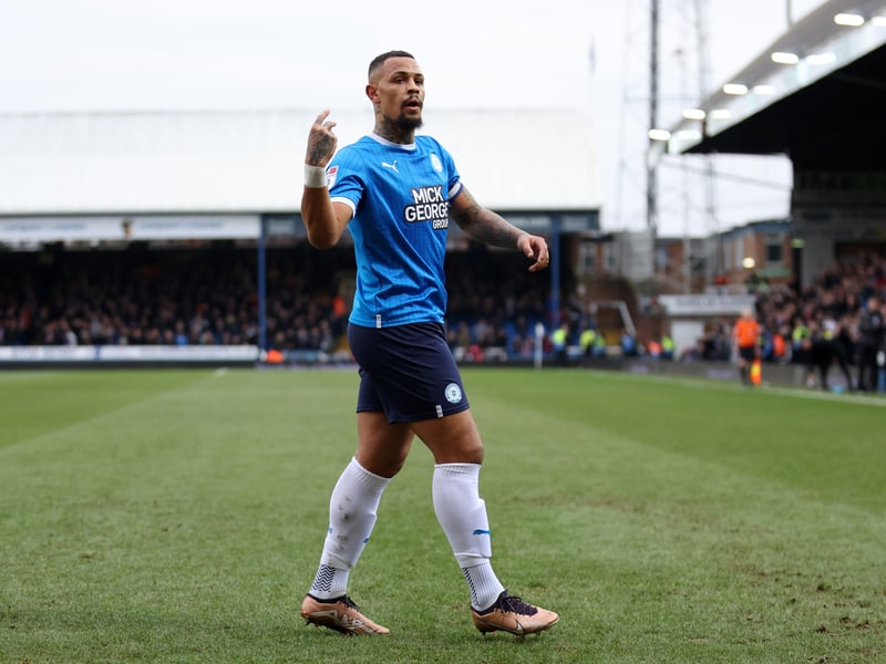83 pts, 0.3% chance of relegation.