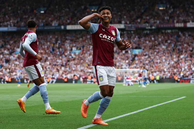 Villa’s top scorer in the season that led them back to Europe for the first time in 13 years, Watkins has definitely been up there as one of the best in the squad. Had a remarkable run between January 21 and April 15 as he scored 11 goals in 12 games. Very nearly gets a nine but is let down by his streakiness and multiple huge chances missed.
