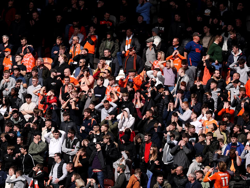Average attendance - 12,240