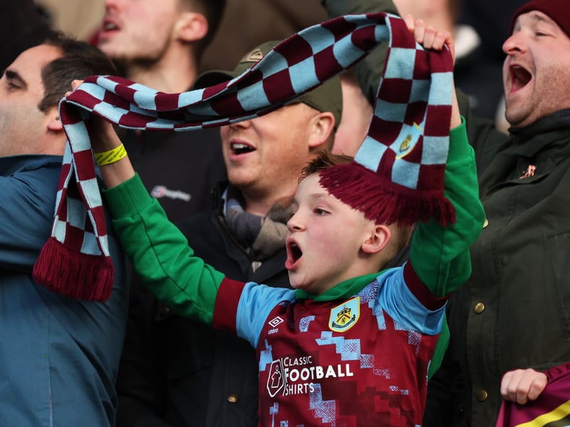 Average attendance - 19,963