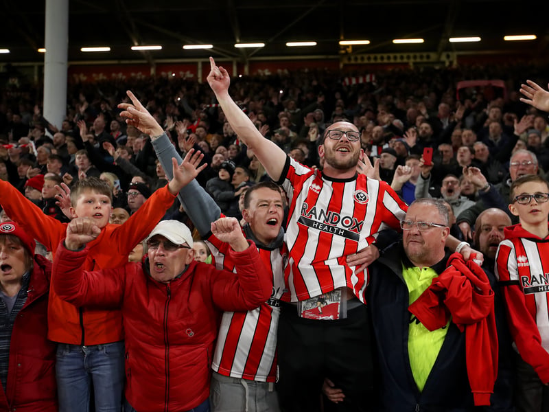 Average attendance - 28,746