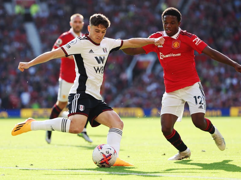 Answers on a postcard as far as James’ future is concerned. Will Fulham look to keep him permanently? If they don’t, it will be interesting to see what the level of demand is.