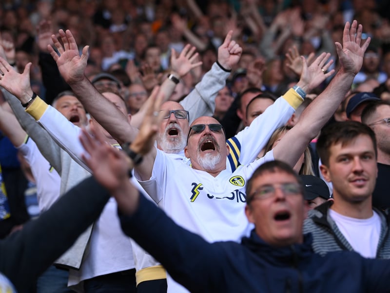 Average attendance - 36,566