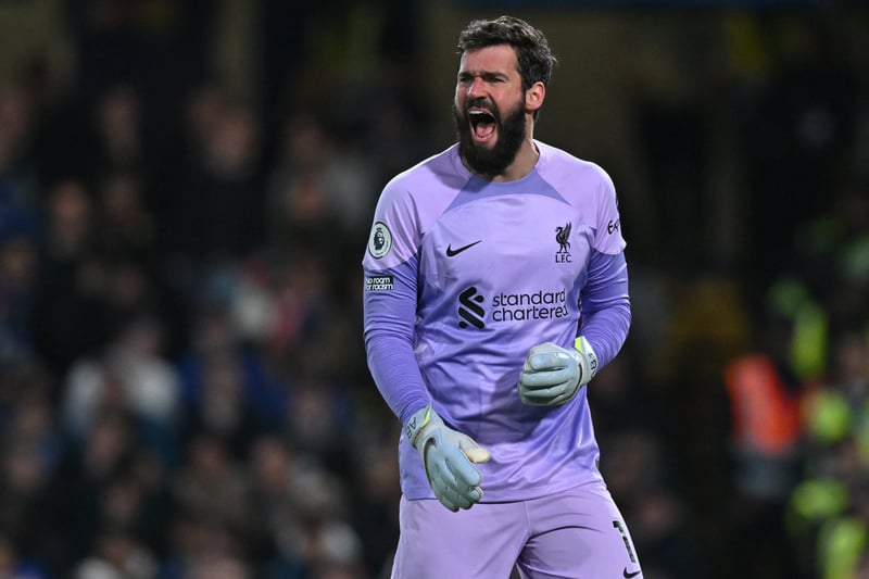 There are no plans to replace Alisson, only to provide him with some back-up if Caoimhin Kelleher departs.