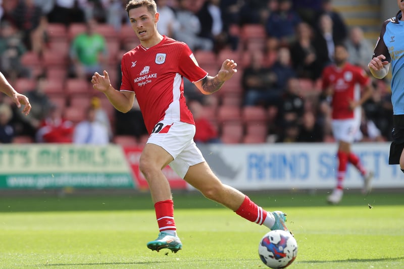 Left Crewe having become one of their all-time appearance makers. Ainley got six assists and two goals for a mid-table side last year and has 69 appearances in the third tier under his belt.