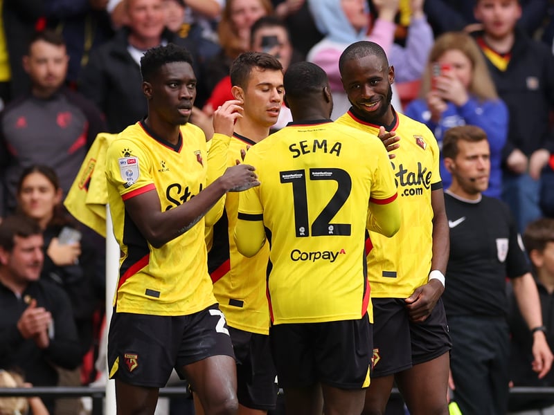 Squad value - £64.4m