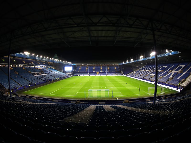 Average attendance: 25,988