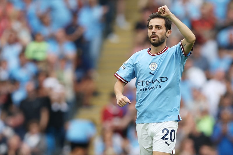 City’s no.20 is ready to move on and Barcelona and Paris Saint-Germain would love to sign the player. The latter looks more likely given Barca’s financial position, but City will require a significant fee to allow Silva to leave.