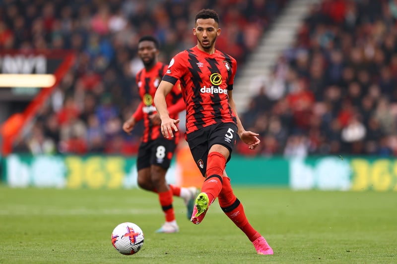 AFC Bournemouth signed Lloyd Kelly for £13m back in September 2019 after eight years at Bristol City. He was 20-years-old at the time. 