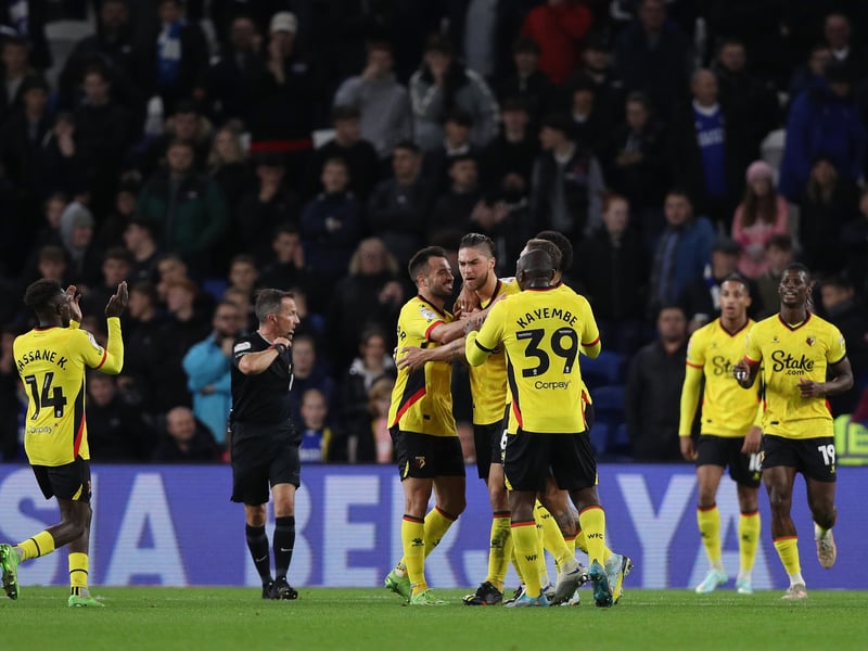 Odds of promotion: 5/1, odds of relegation: 12/1