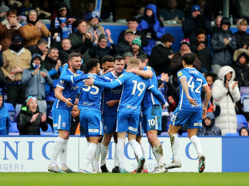 Odds of relegation: 4/1, odds of promotion: 14/1