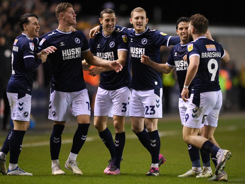 Odds of relegation: 7/1, odds of promotion: 9/1