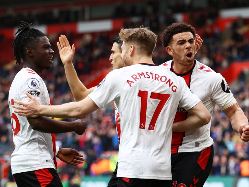Odds of promotion: 9/4, odds of relegation: 33/1