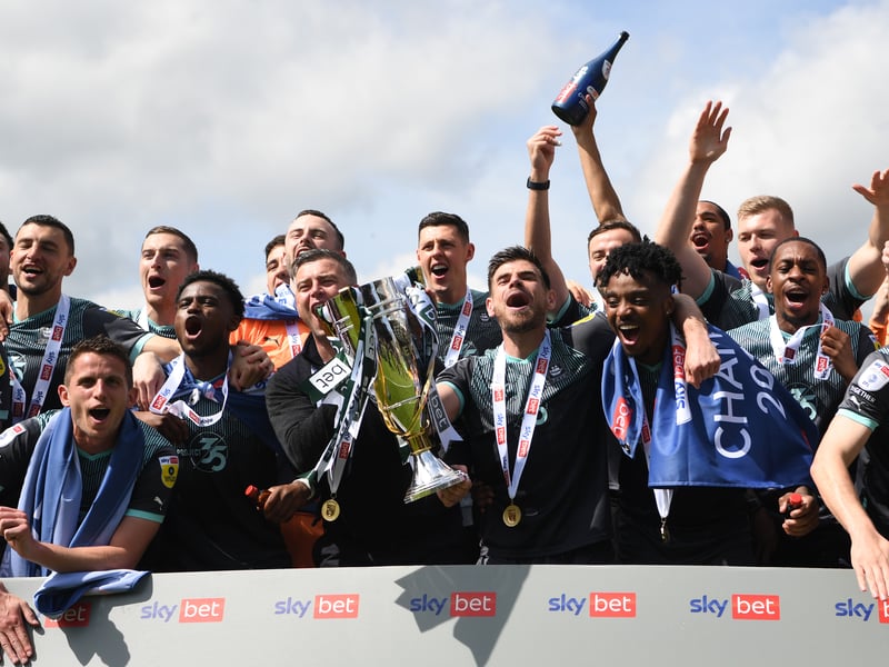 Odds of relegation: 7/4, odds of promotion: 33/1