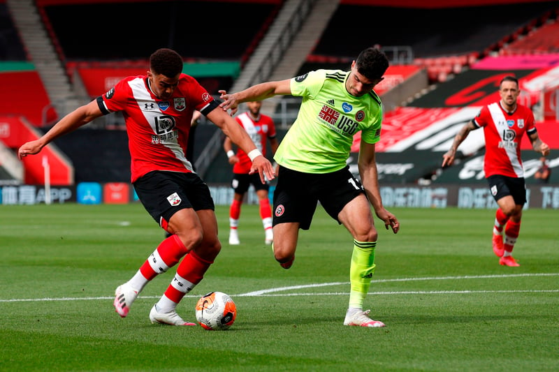 Suggested by Blades fan @Annies_song_, Adams is reportedly available following Southampton’s relegation from the Premier League but you’d expect the Saints to want a fair few quid for the former Blade so that looks a non-starter