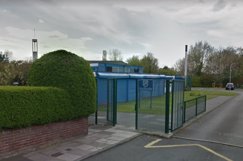 At Our Lady Queen of Peace Catholic Primary School, a total of 106 days were lost to illness in 2021/22, an average of 11.8 per teacher. Eight teachers took sickness absence, representing 88.9% of the workforce.