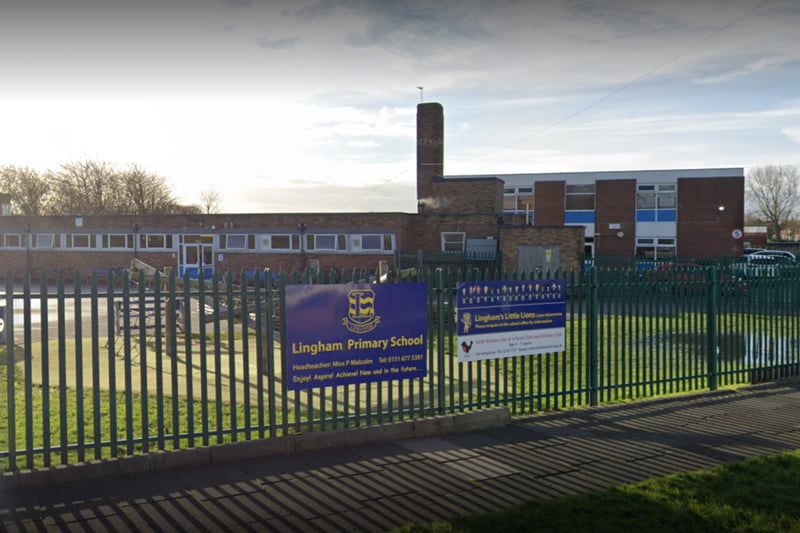 At Lingham Primary School, a total of 438.5 days were lost to illness in 2021/22, an average of 18.3 per teacher. Eighteen teachers took sickness absence, representing 75% of the workforce.