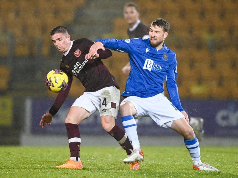 St Johnstone 2-3 Hearts