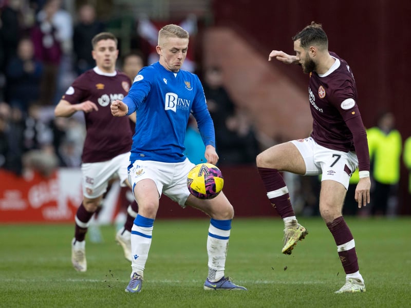 Hearts 3-0 St Johnstone