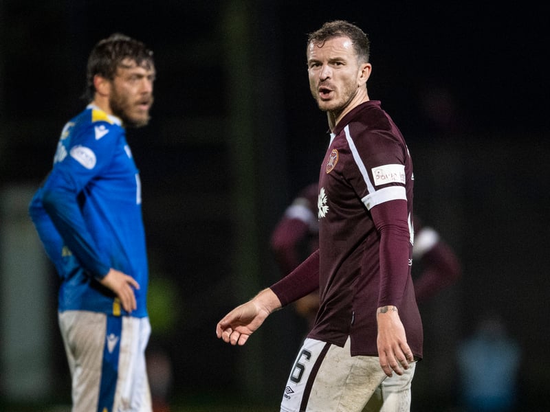 St Johnstone 1-1 Hearts