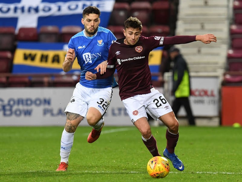 Hearts 2-0 St Johnstone