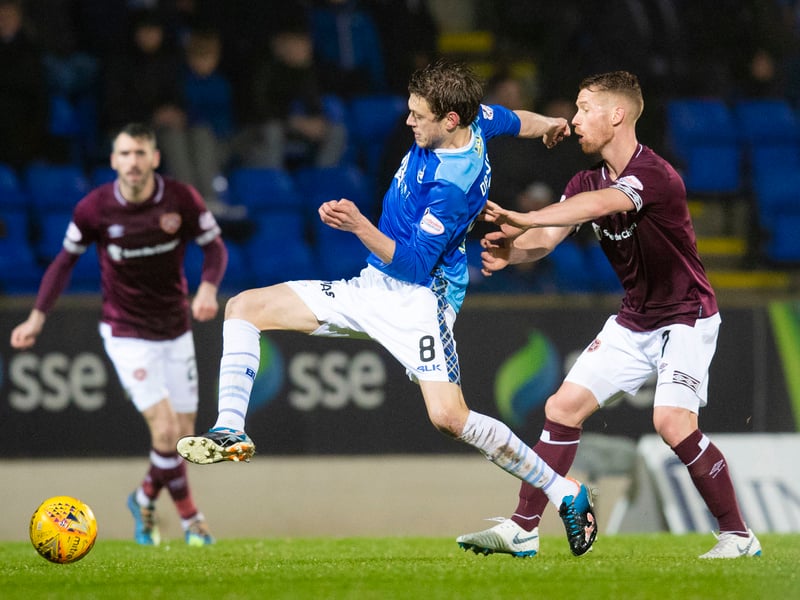 St Johnstone 2-2 Hearts
