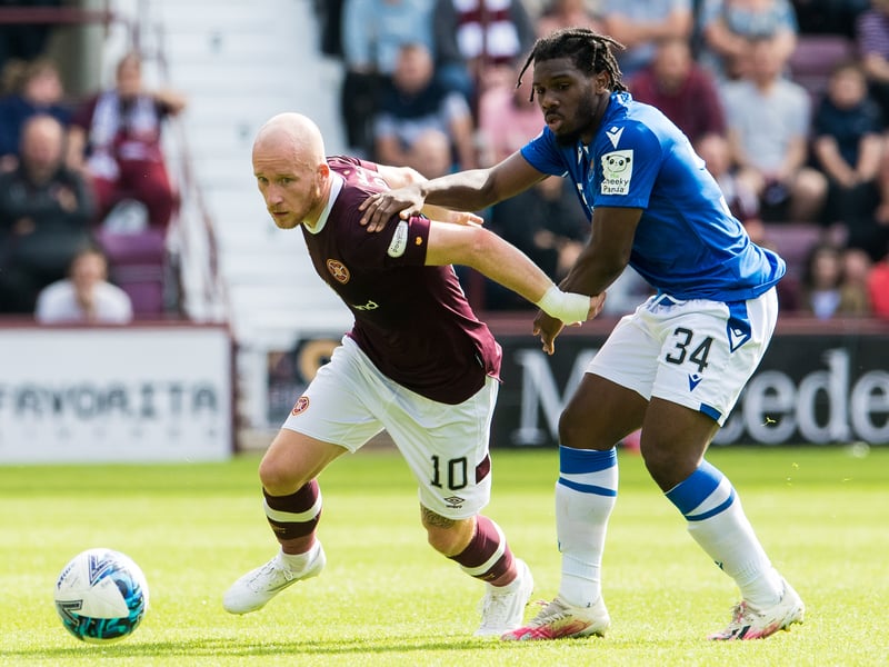 Hearts 3-2 St Johnstone