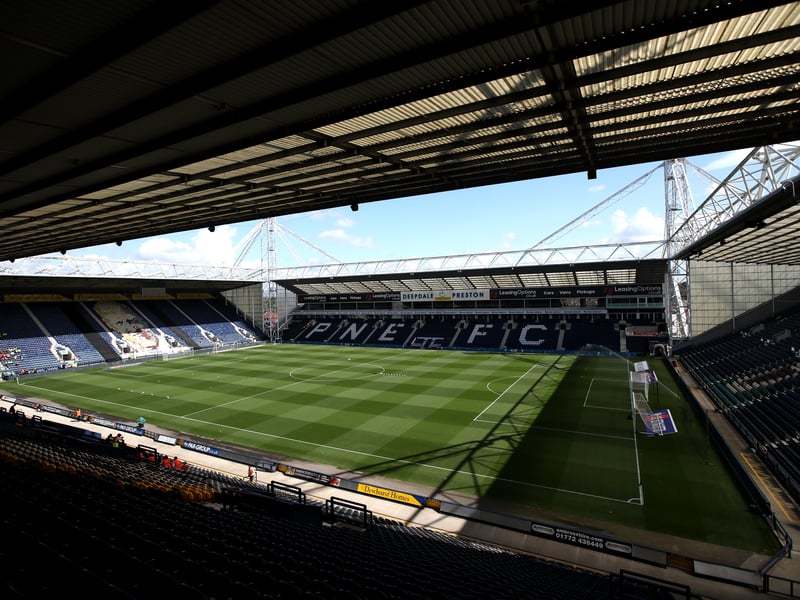 Average attendance: 15,976