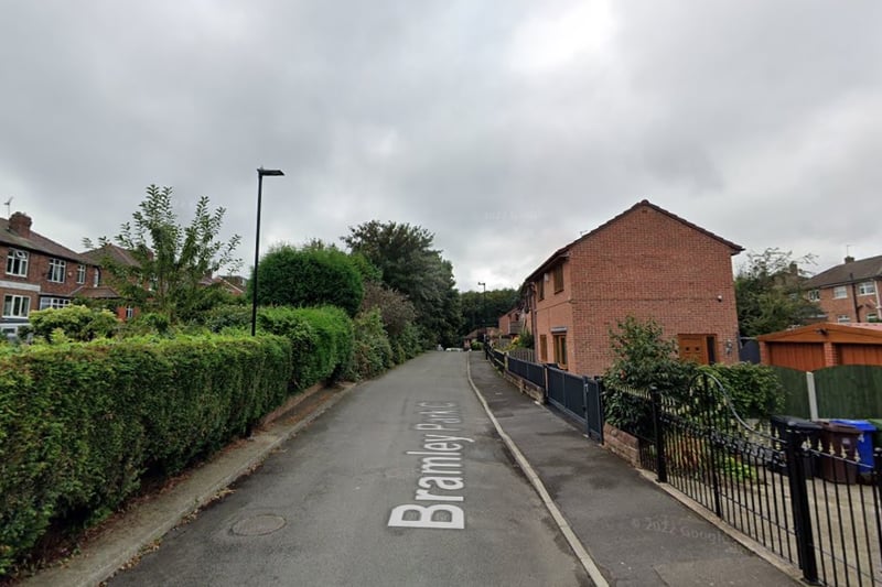 The joint second-highest number of reports of antisocial behaviour in Sheffield in May 2023 were made in connection with incidents that took place on or near Bramley Park Close, Handsworth, with 7