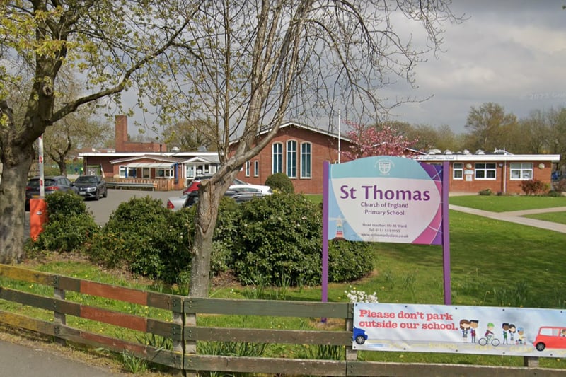 St Thomas Church of England Primary School achieved an average score of 109.3, with pupils achieving 'above average' in reading, 'above average' in writing and 'above average' in maths. 94% of pupils met the expected standard. Current Ofsted rating: Outstanding.