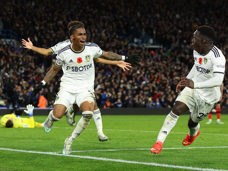 Odds of promotion: 15/8, odds of relegation: 40/1