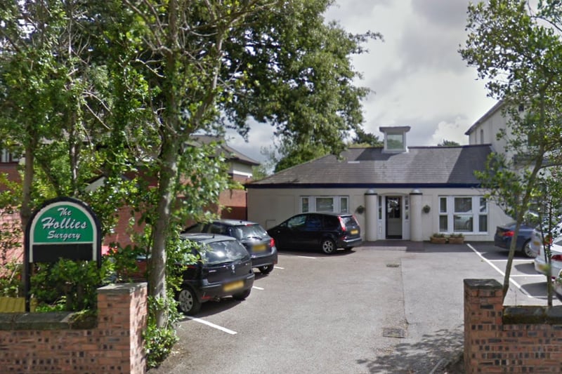 At The Hollies Family Surgery, Formby, 27.1% of patients surveyed said their overall experience was poor.