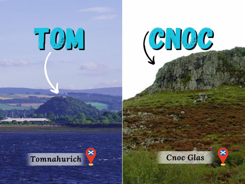 Gaelic has many words for similar concepts (e.g., forty words just for “bog”!) Here, both Tom and Cnoc refer to hillocks i.e., small hills. Tomnahurich or “Tom-Na-Hurich” is “Hill of Yew Trees” - as seen by the foliage. Meanwhile, Cnoc Glas is “Green Hillock” as seen by its colour. Cnoc is often anglicised as Knock e.g., Knockdon from “Cnoc Donn” (brown hill).