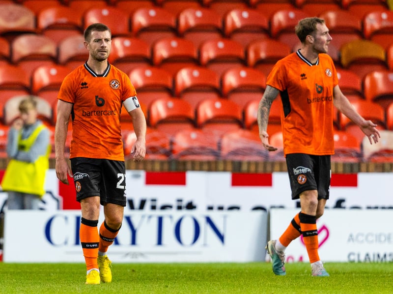 Cheapest adult season ticket = £460