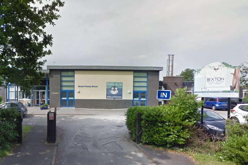 Bexton Primary School and Nursery is the seventh highest rated primary school in Cheshire. It has 518 pupils and a score of 334. It has a national rank of 107. 