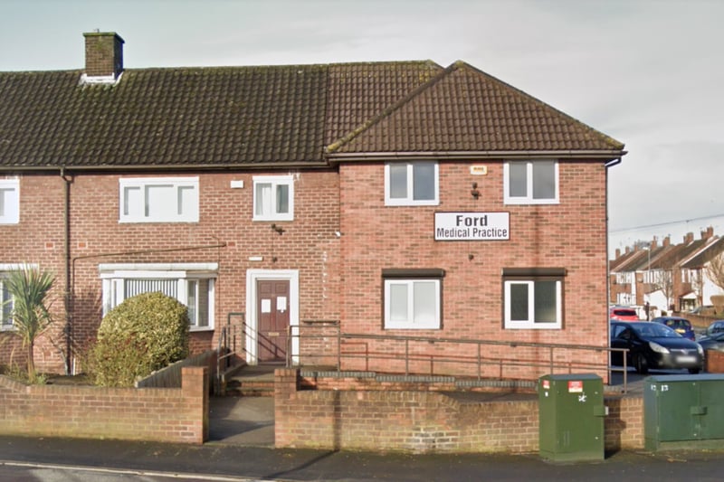 At Ford Medical Practice, Bootle, 45.7% of patients surveyed said their experience of booking appointments was poor. 