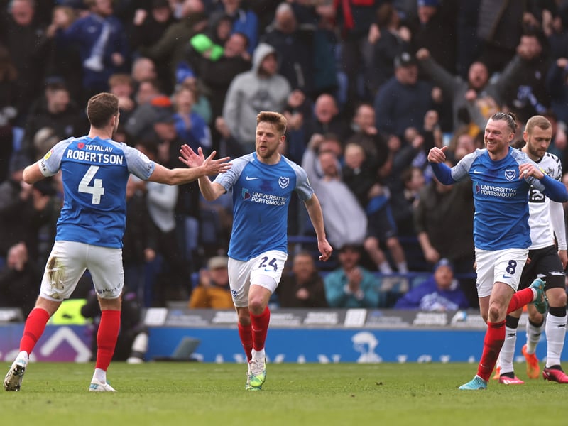 51 pts, 21.2% chance of relegation.