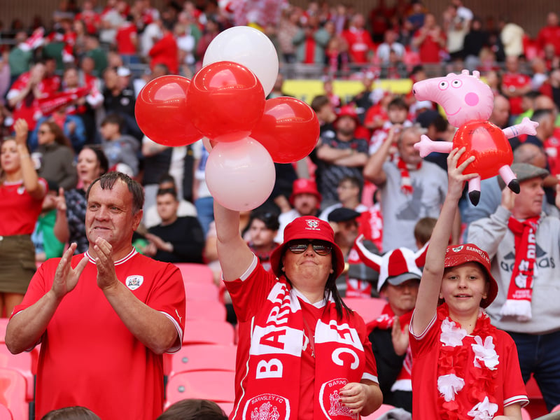 Average away attendance: 1,078