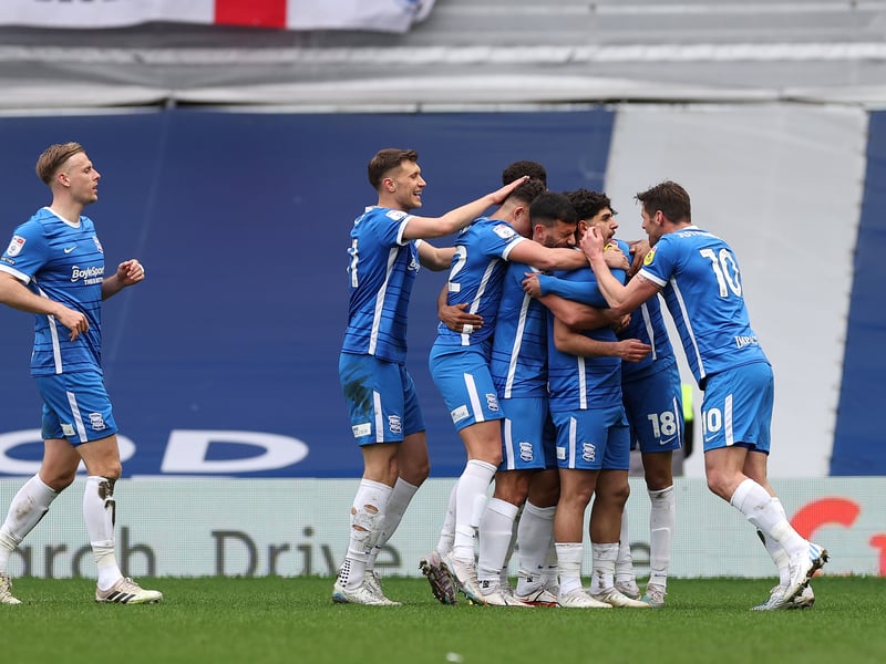 Another club heavily backed to go down last time out, Birmingham are this time thought to be approaching another scrap at the bottom. They’re predicted to finish a place outside the drop zone.