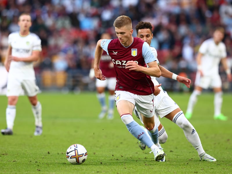 The youngster remains at Aston Villa.